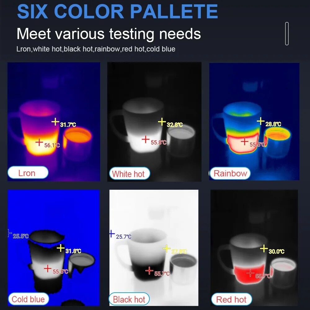 TOOLTOP T7 256*192 Android Typ – Infiray P2 Pro Macro Lens Bewertung und Preis