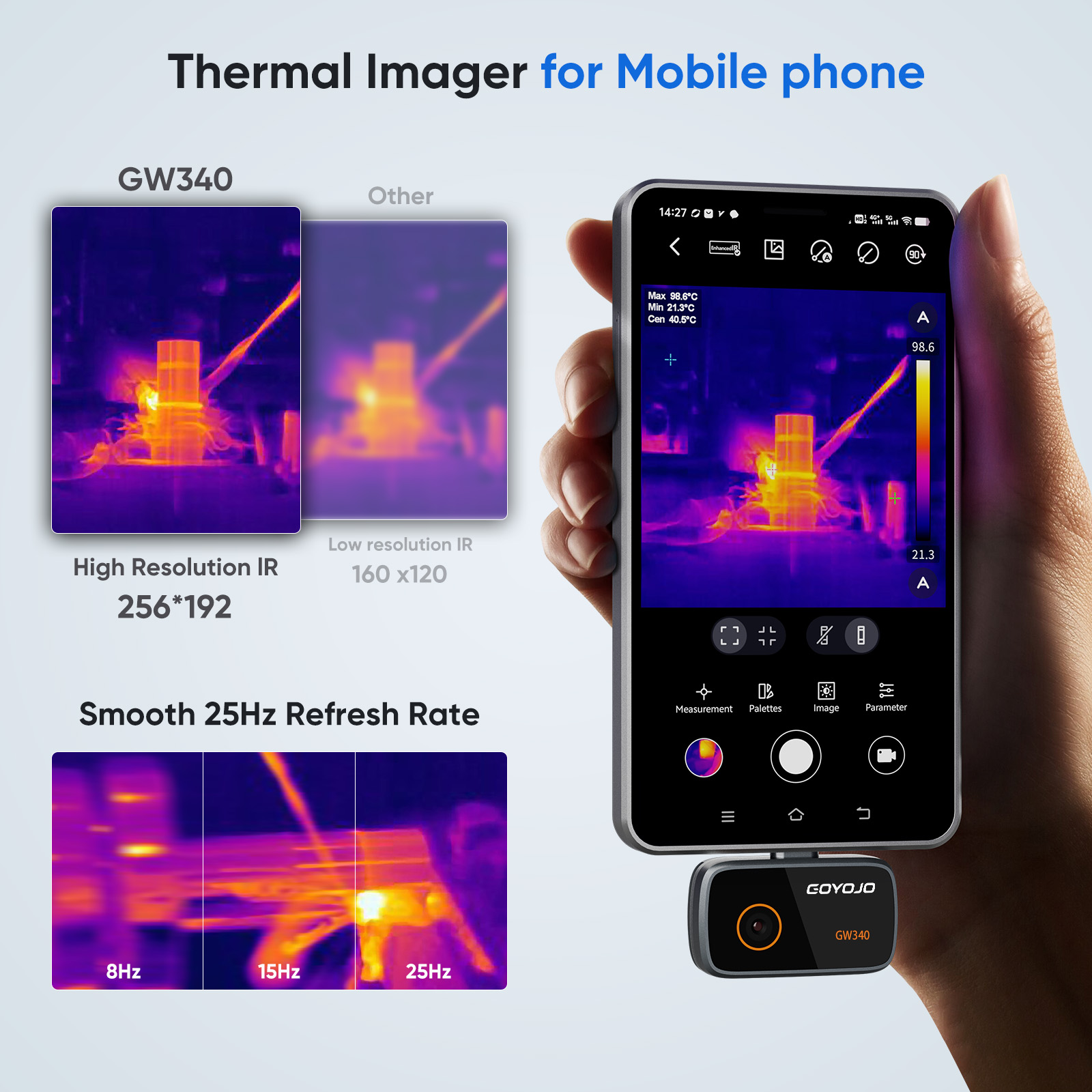 GOYOJO Wärmebildkamera für iPh – Thermal Imaging Camera 256X192 Bewertung und Preis
