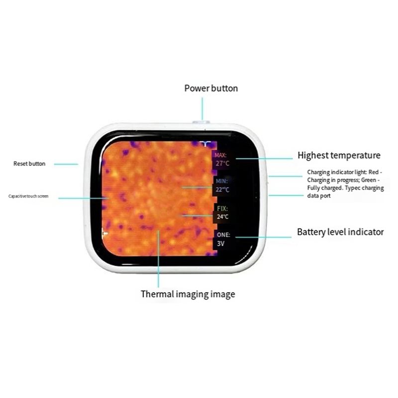 ABKY-Heizungs-Temperaturdetekt – Underfloor Heating Thermal Detector Bewertung und Preis