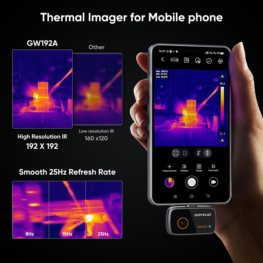 GW192A Wärmebildkamera 192X192 – Nf 521 Thermal Imaging Camera Bewertung und Preis